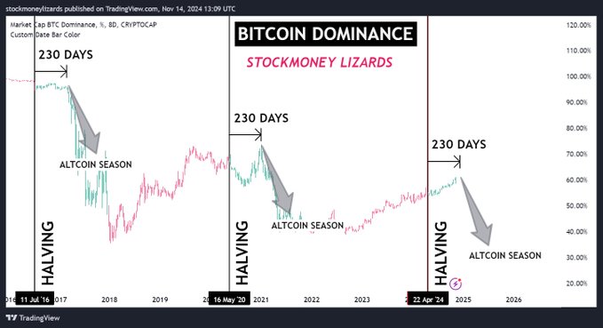 Disclaimer: 
We have beneficial long- and short positons in various cryptocurrencies. The information provided in this post is for informational purposes only. The content expressed represents our own opinions regarding trades and should not be considered as investment advice. We do not receive compensation for the information shared. Investing in stocks and cryptocurrencies involves a high level of risk, and there is a possibility of losing your entire investment. The mathematical models presented here are based on historical data and may fail to accurately predict future price movements. We reserve the right to sell our positions at any market condition. Before making any investment decisions, it is essential to conduct your own research and consult with a qualified financial advisor.