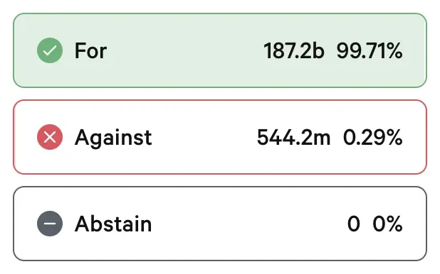 The results of Floki's proposal to invest in BADAI