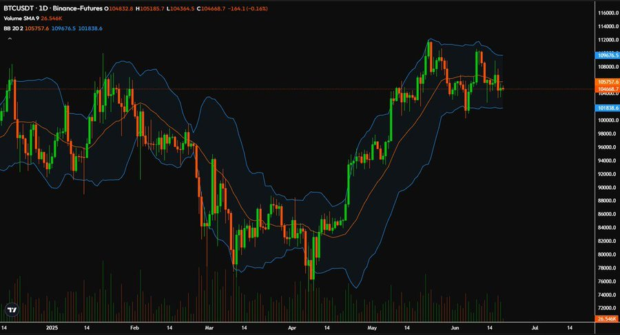 Bitcoin Whale Sells 300 BTC After 11 Years 3 AD 4nXeLi tpEKekX3JtcVL3EcUsYhx ccal0hJDdzrt6tEoKU6I6bw428pR5FApXr9LFkBzACZF7WOHkMg1azMEFtdrt9oBWl KRxAZyPM0zZlMT